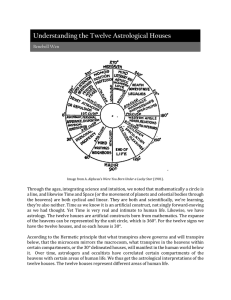 Understanding the Twelve Astrological Houses