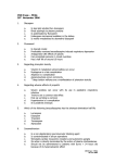 CNS Drugs – MCQs