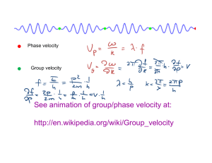 See animation of group/phase velocity at: http://en.wikipedia.org/wiki