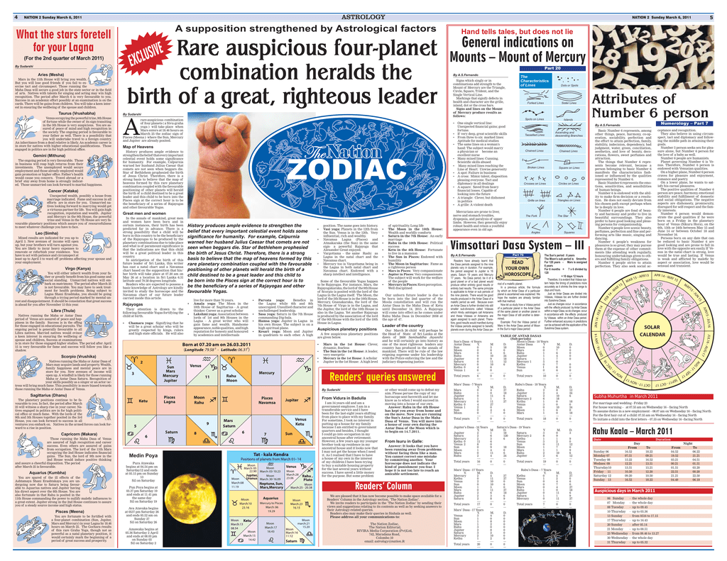 Astrology Astrology