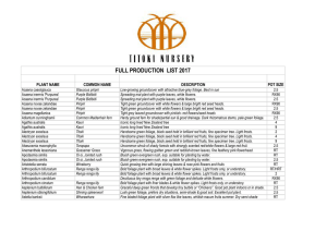Full production list