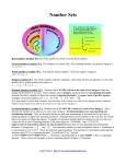 Number Sets - Show Me the Math