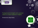 Fusing brand strength and customer need to create explosive insights