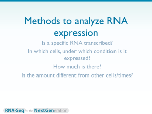 Methods to analyze RNA expression - RNA
