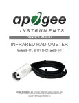 Owner`s Manual - Apogee Instruments