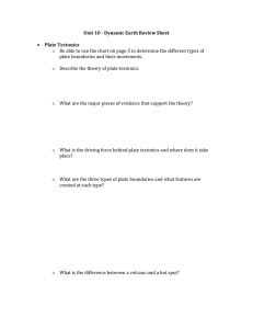 Dynamic Earth Review Sheet