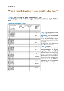 Which month has larger and smaller day time?