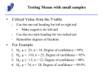 Testing Hypothesis with Small Samples