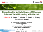 Dissecting the Multiple Scales of Urban Air Pollutant