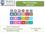 Absorption - INAYA Medical College