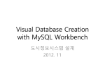 Visual Database Creation with MySQL Workbench