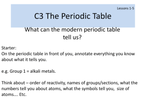 C3 The Periodic Table