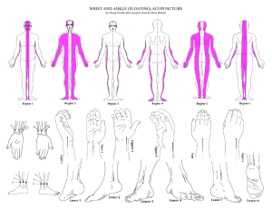 wrist and ankle (floating) acupuncture