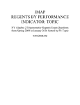 JMAP REGENTS BY PERFORMANCE INDICATOR: TOPIC