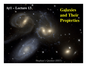 Galaxies and Their Properties