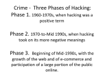 Crime 1. What did the word hacker mean in the early days of