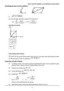 Parallelogram law of vector addition : Properties of Scalar Product