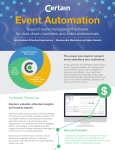 Certain-Event Automation Category Primer-WEB