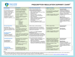Prescription Regulation Summary Chart