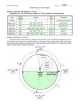 Astronomy lab: Planets