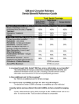 GM and Chrysler Retirees Dental Benefit Reference Guide
