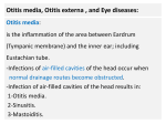 Causes of Otitis media