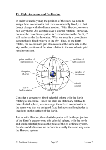 13. Right Ascension and Declination