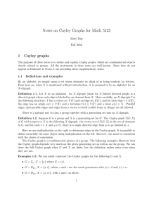 Notes on Cayley Graphs for Math 5123