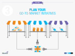 PLAN YOUR GO-TO-MARKET INITIATIVES