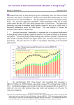 An overview of the household debt situation in Hong Kong