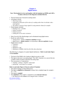 Chapter 4 Digital meters
