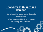The Laws of Supply and Demand