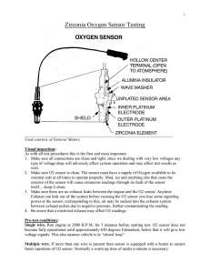 Zirconia Oxygen Sensor Testing