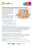 Understanding your thyroid function results