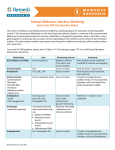 Monthly Resource: Common Medication Laboratory Monitoring