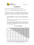Compositions - Math Teachers` Circles