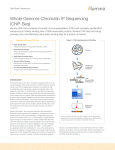 Whole-Genome Chromatin IP Sequencing (ChIP-Seq)