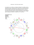 ASTROLOGY--THE VERY BASIC BASICS… At Astropath we view