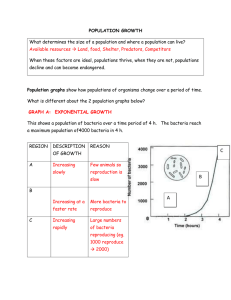 POPULATION GROWTH What determines the size of a population