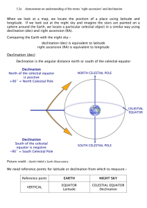 3.2a Right Ascension and Declination