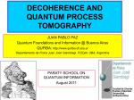 Quantum Process Tomography: Theory and Experiment