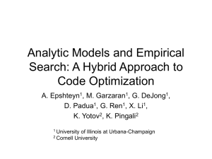 Analytic Models and Empirical Search: A Hybrid Approach to Code