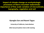 Spatial heterogeneity of microclimate, snow, soil moisture and