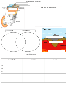 Earthquake Notes for PPT