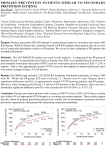 primary prevention patients similar to secondary