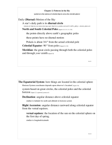 (Diurnal) Motion of the Sky A star`s daily path is its diurnal circle