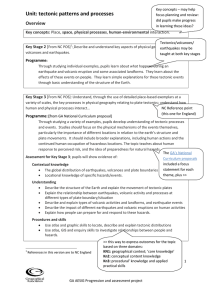 Unit: tectonic patterns and processes