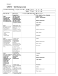 Unit C Outline