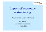 Impact of economic restructuring