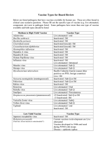 Vaccine Table for Board Review